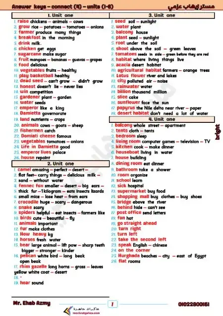 مفاتيح حل امتحان الانجليزي للصف الرابع الابتدائي الترم الاول 2025 PDF