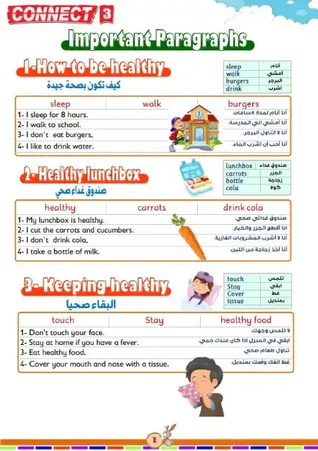 براجرافات اللغة الانجليزية للصف الثالث الابتدائي الترم الاول 2025 PDF