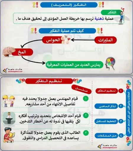 ملخص فلسفة اولى ثانوي ترم اول PDF 2025 الترم الاول