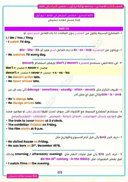 ملخص grammar الصف الثالث الاعدادي الترم الاول 2025 PDF