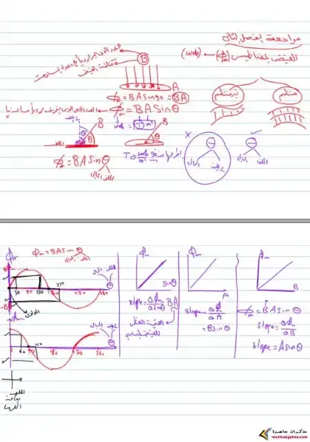 مراجعة الفصل الثاني فيزياء للصف الثاني الثانوي ترم اول 2025 PDF