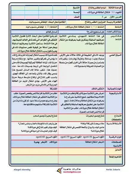 دفتر تحضير العلوم للصف السادس الابتدائي الترم الثاني 2025 / 2024 PDF