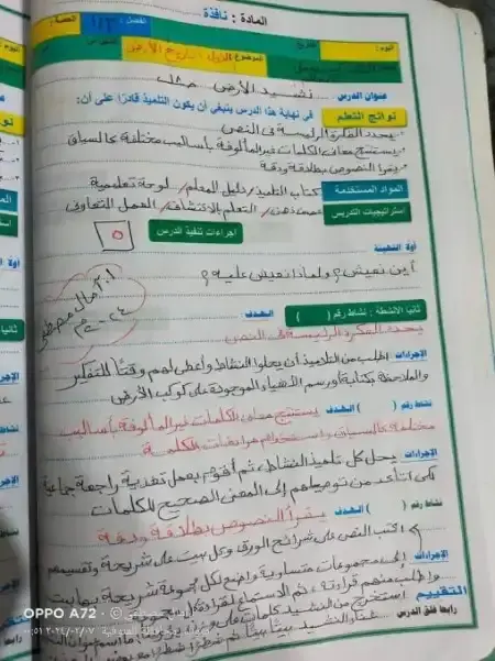 تحضير لغة عربية تالتة ابتدائي الترم الثاني مس امال مصطفى