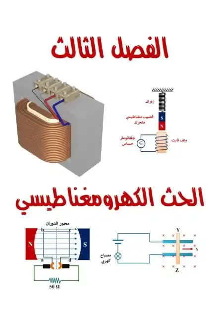 مراجعة الحث الكهرومغناطيسي للصف الثالث الثانوي PDF