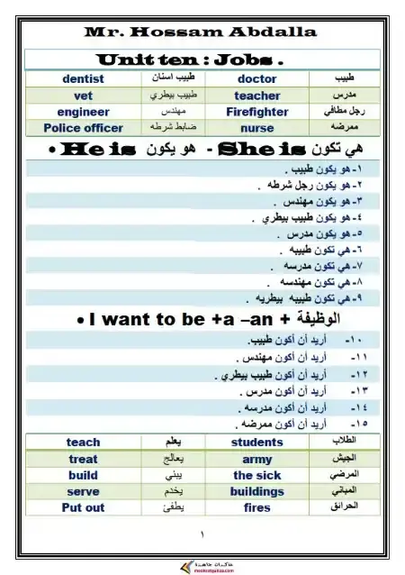 مكس اولى ابتدائي الترم الثاني لغة انجليزية مستر حسام عبد الله PDF