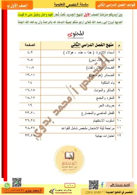 مذكرة نحو اولى ابتدائي الترم الثاني مستر محمد بدوي