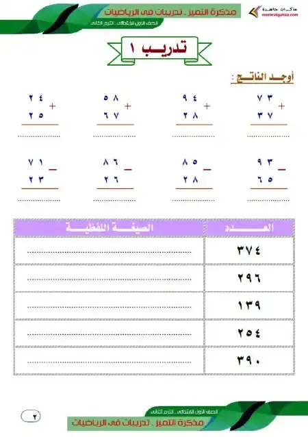 مذكرة رياضيات اولى ابتدائي الترم الثاني مستر محمد صبره