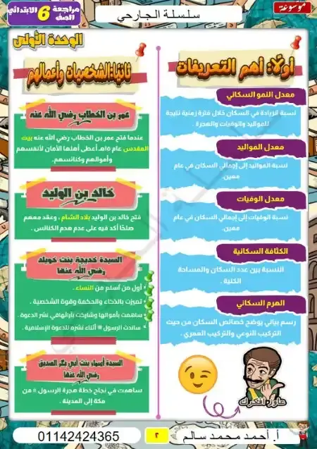 مراجعة وامتحانات دراسات سادسة ابتدائي الترم الثاني سلسلة الجارحي