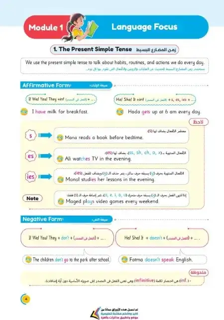 مذكرة الاضواء تأسيس لغة انجليزية للمرحلة الابتدائية 2026