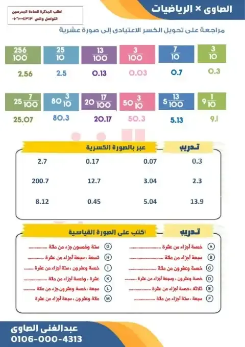 مذكرة رياضيات خامسة ابتدائي ترم اول مستر عبد الغني الصاوي