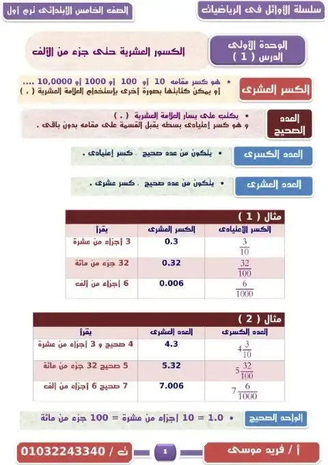 مذكرة رياضيات خامسة ابتدائي ترم اول مستر فريد موسى
