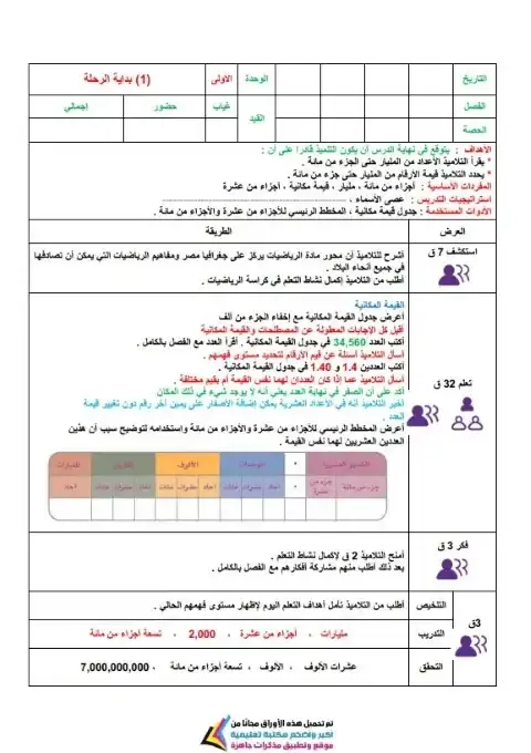 تحضير رياضيات خامسة ابتدائي ترم اول بدون حقوق