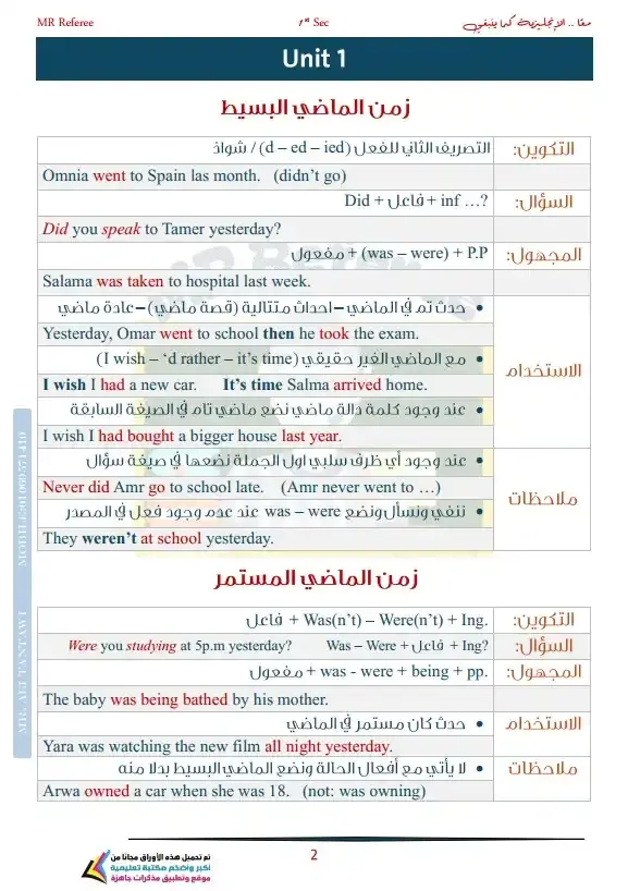 ملخص انجليزي اولى ثانوي ترم اول 2026 مستر علي الطنطاوي