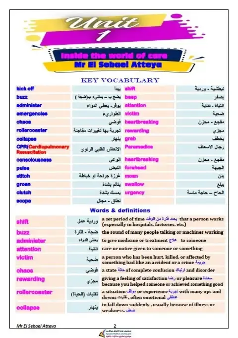 مذكرة انجليزي تالتة ثانوي 2023 / 2024 بالاجابات ترم اول PDF