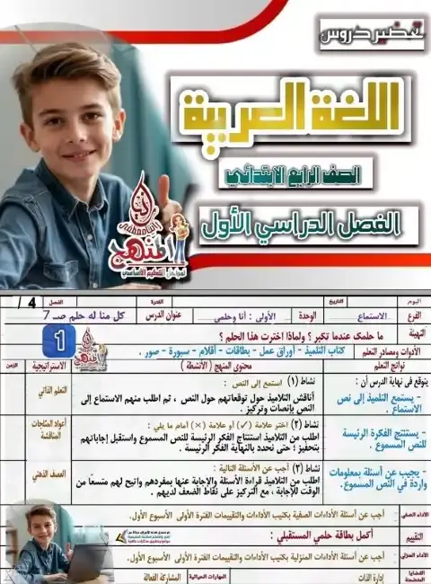 تحضير الوحدة الاولى لغة عربية رابعة ابتدائي ترم اول 2026 مس رانيا مصطفى