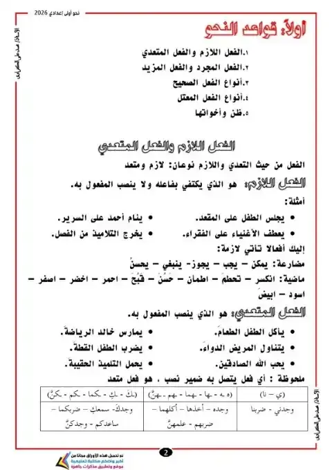 مذكرة نحو اولى اعدادي ترم اول 2026 مستر محمد علي الكفراوي