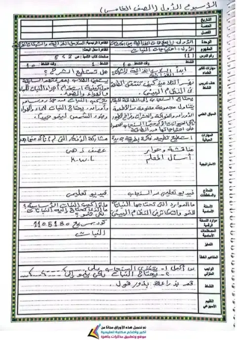 دفتر تخضير علوم سادسة ابتدائي ترم اول