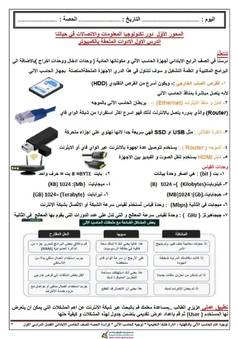 كراسة الحصة تكنولوجيا خامسة ابتدائي ترم اول 2026 توجيه الدقهلية