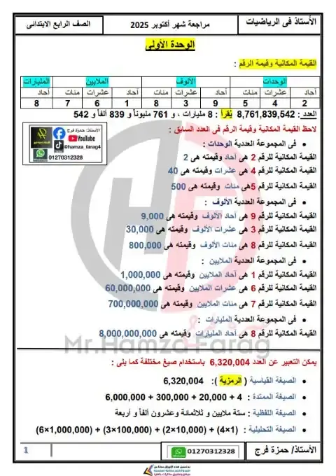مراجعة شهر اكتوبر 2025 رياضيات رابعة ابتدائي بالاجابات مستر حمزة فرج