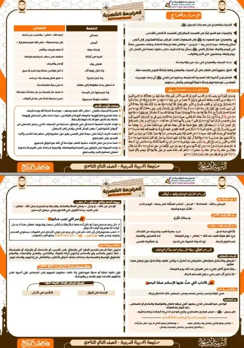 مراجعة شهر اكتوبر 2025 دين تانية ثانوي بالاجابات مستر محمد صلاح