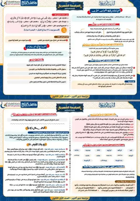 مراجعة شهر اكتوبر 2025 دين اولى ثانوي بالاجابات مستر محمد صلاح