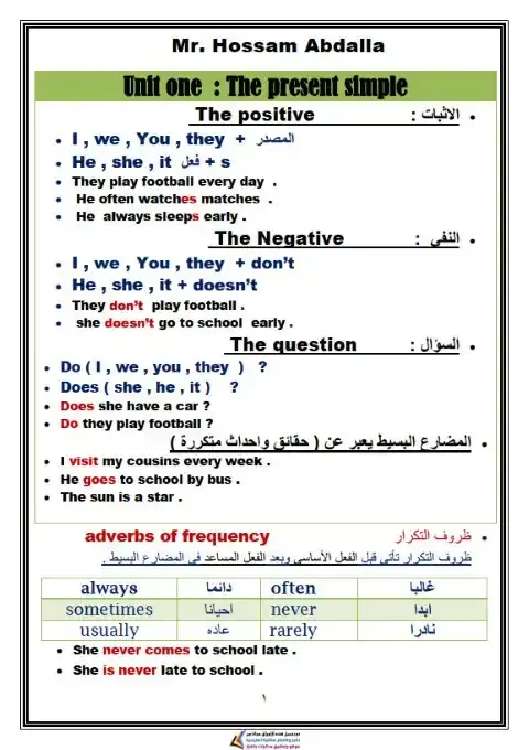 مذكرة جرامر هالو بلس لغات اولى اعدادي ترم اول 2026 مستر حسام عبد الله