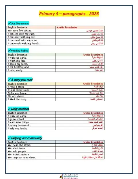 براجرافات انجليزي رابعة ابتدائي ترم اول 2026 مترجمة مستر محمد عطية