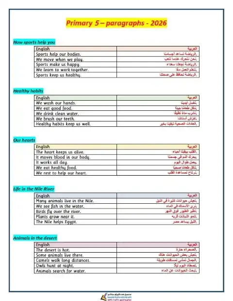 براجرافات انجليزي خامسة ابتدائي ترم اول 2026 مترجمة مستر محمد عطية