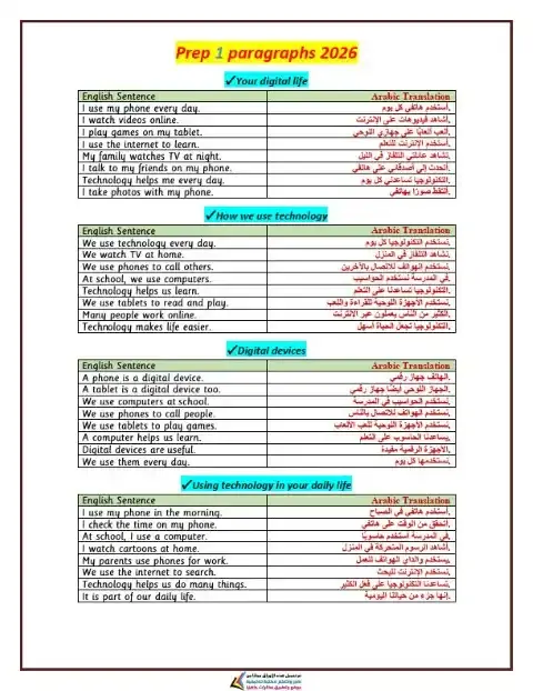 براجرافات انجليزي اولى اعدادي ترم اول 2026 مترجمة مستر محمد عطية