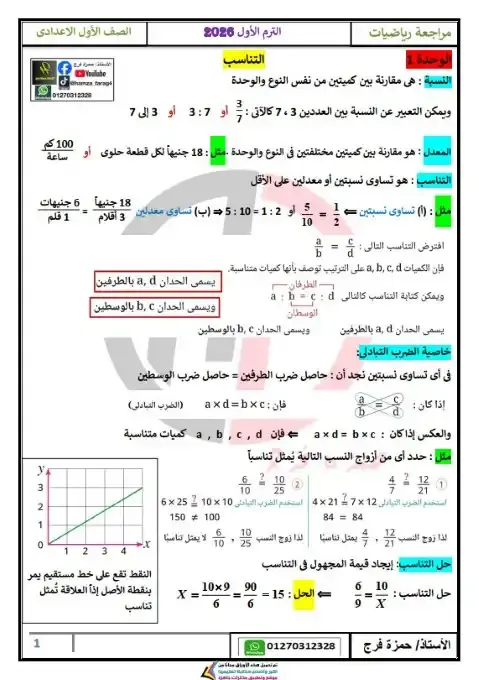 ملخص رياضيات اولى اعدادي ترم اول 2026 بالاجابات مستر حمزة فرج