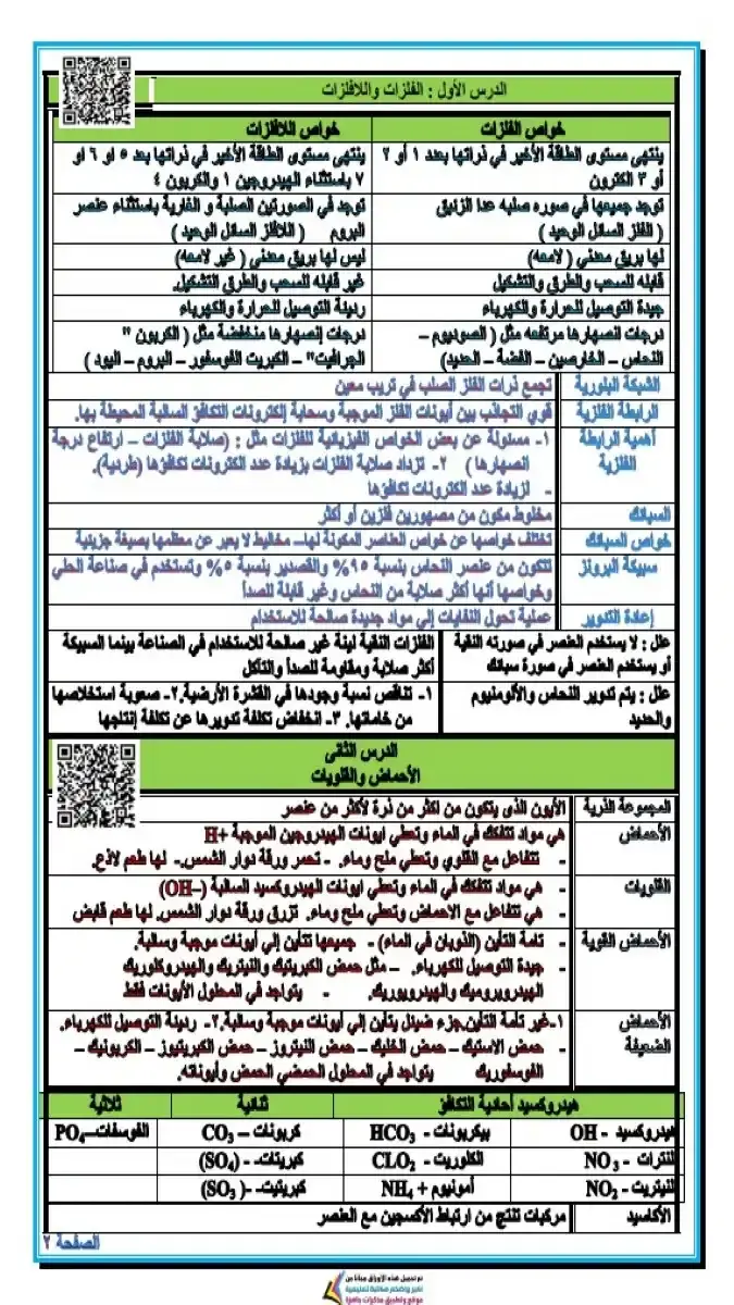 ملخص علوم اولى اعدادي الترم الثاني 2026 مستر محمد عطية