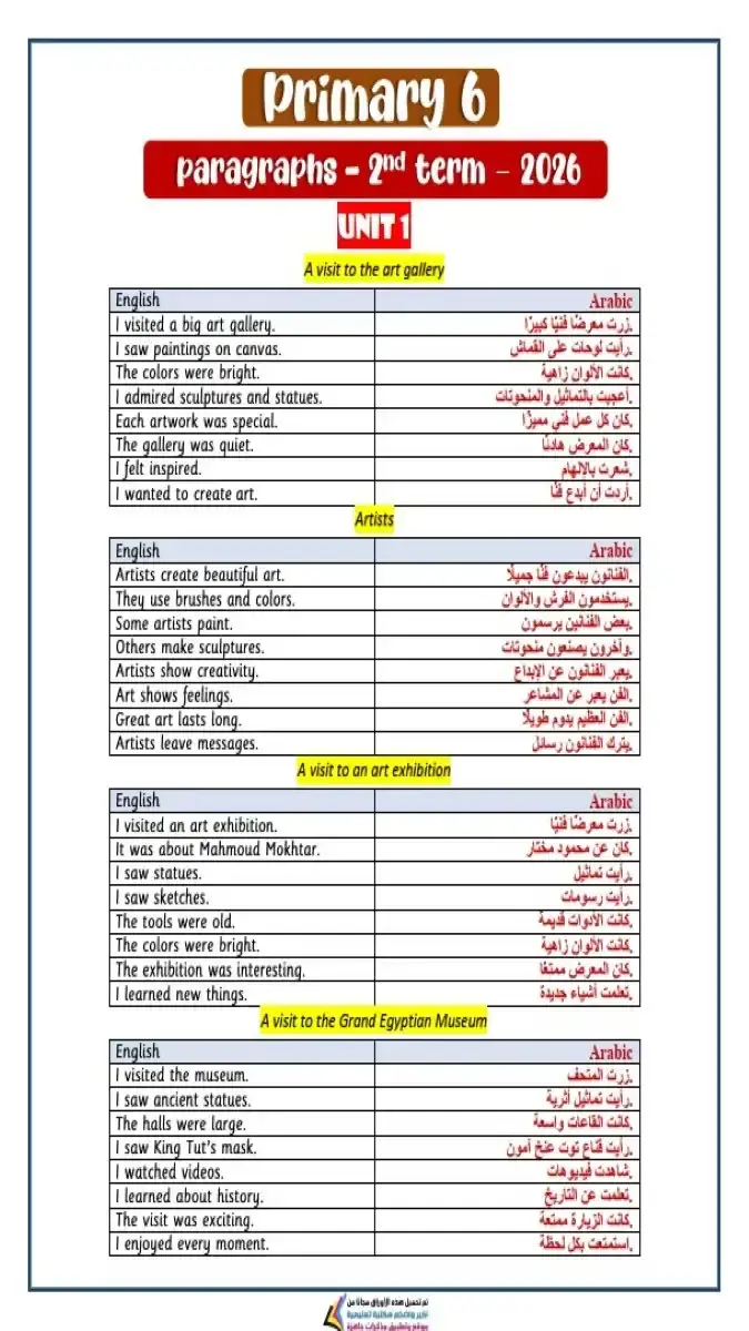 براجرافات مترجمة للغة الإنجليزية للصف السادس الابتدائي الترم الثاني 2026، من إعداد مستر محمد عطية، بصيغة PDF