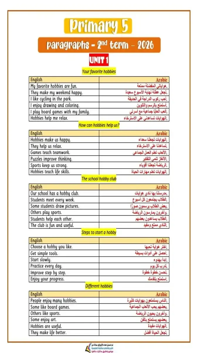 براجرافات مترجمة لمادة اللغة الإنجليزية للصف الخامس الابتدائي الترم الثاني 2026 بصيغة PDF جاهزة للتحميل