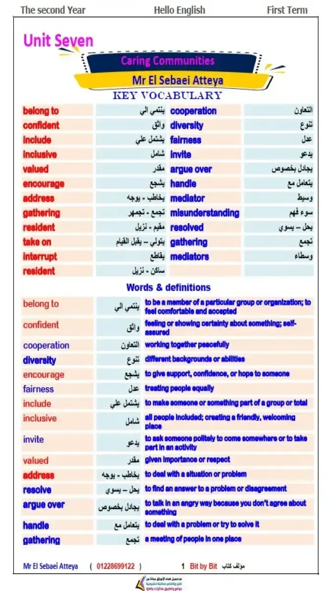 مذكرة شرح اللغة الانجليزية للصف الثاني الثانوي الترم الثاني 2026 بصيغة PDF من إعداد مستر السباعي عطية