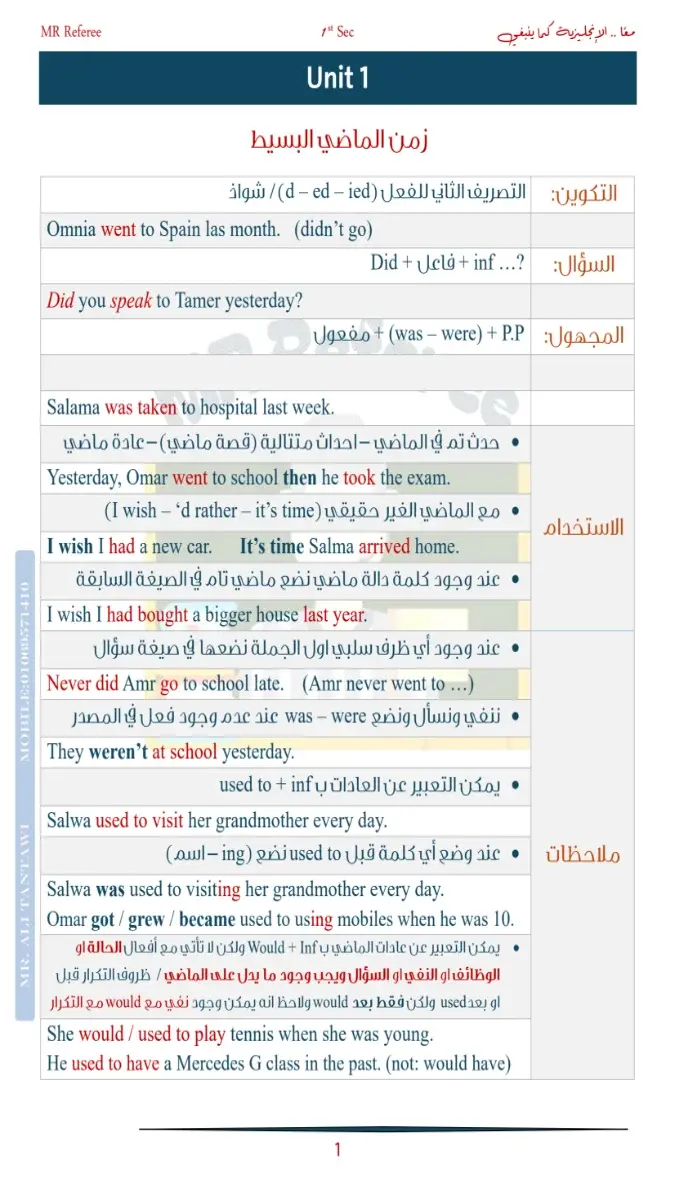 صورة لملخص اللغة الانجليزية للصف الاول الثانوي الترم الثاني 2026 PDF