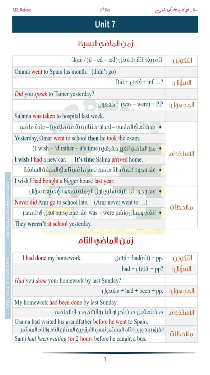 ملخص اللغة الانجليزية للصف الثالث الثانوي الترم الثاني 2026 بصيغة PDF، مراجعة شاملة للمنهج.