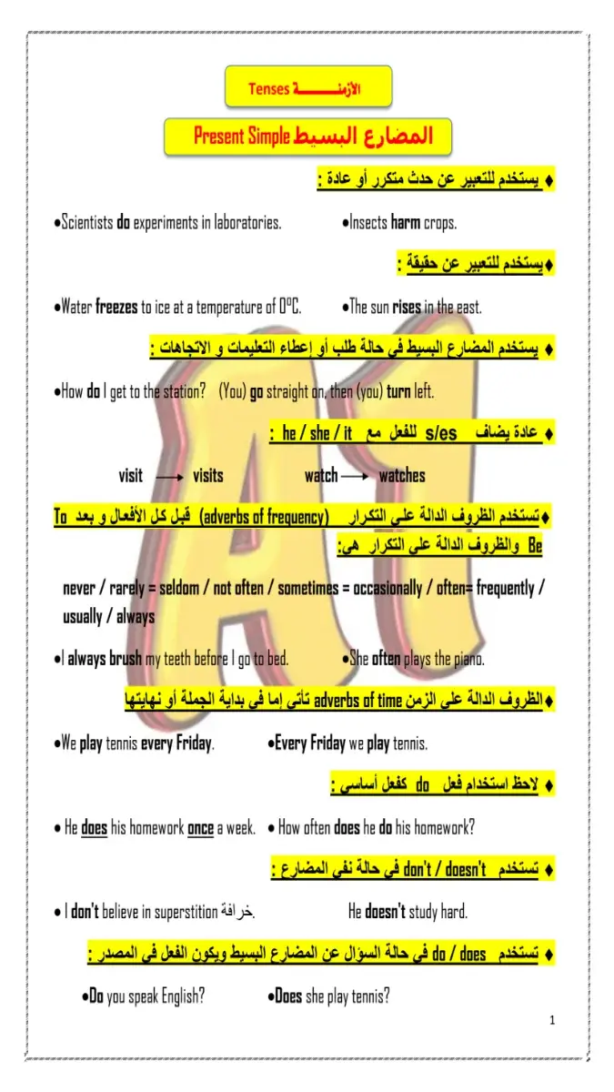 مذكرة الجرامر التراكمي في اللغة الإنجليزية للصف الثالث الثانوي بصيغة PDF لعام 2026، تتضمن شرحًا شاملاً لقواعد الجرامر الهامة.