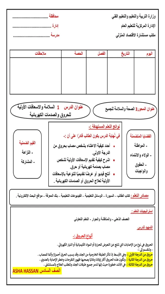 صورة لغلاف دفتر تحضير المهارات المهنية للصف السادس الابتدائي الترم الثاني 2026 بصيغة PDF وحجم 2 ميجا، يظهر فيه تفاصيل الصف والمادة.