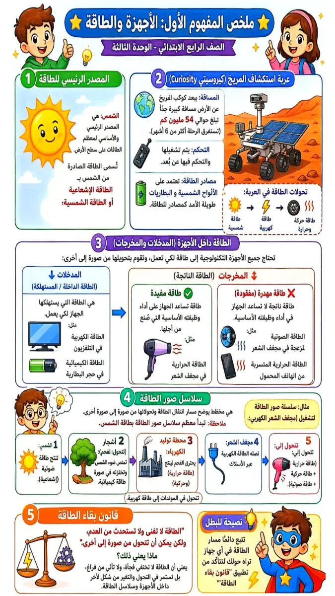 صورة غلاف ملخص منهج العلوم للصف الرابع الابتدائي الترم الثاني 2026
