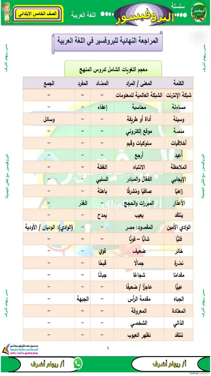 صورة غلاف مراجعة اللغة العربية لشهر مايو للصف الخامس الابتدائي 2026 بالإجابات