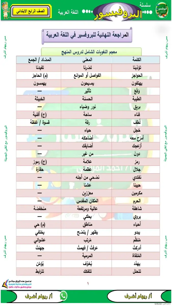 صورة غلاف مراجعة اللغة العربية للصف الرابع الابتدائي الترم الثاني 2026 بالإجابات