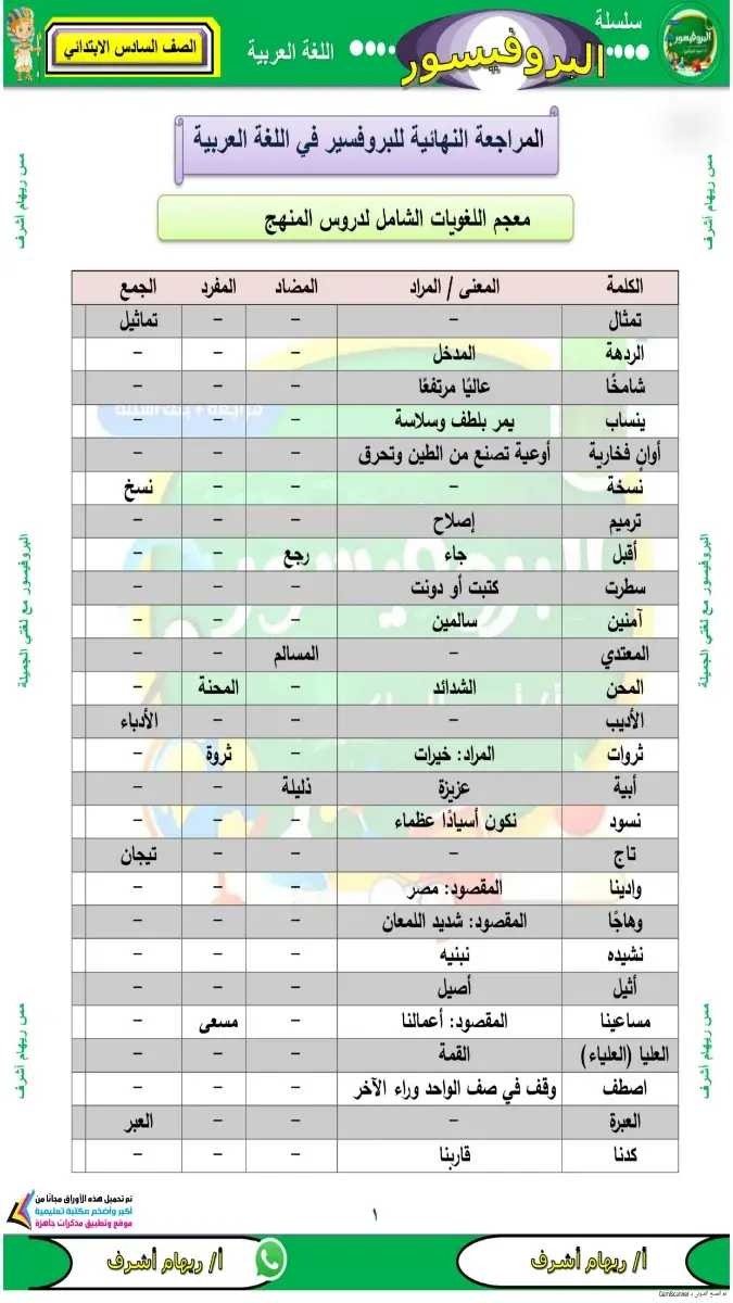 صورة غلاف مراجعة اللغة العربية للصف السادس الابتدائي الترم الثاني 2026 بالاجابات