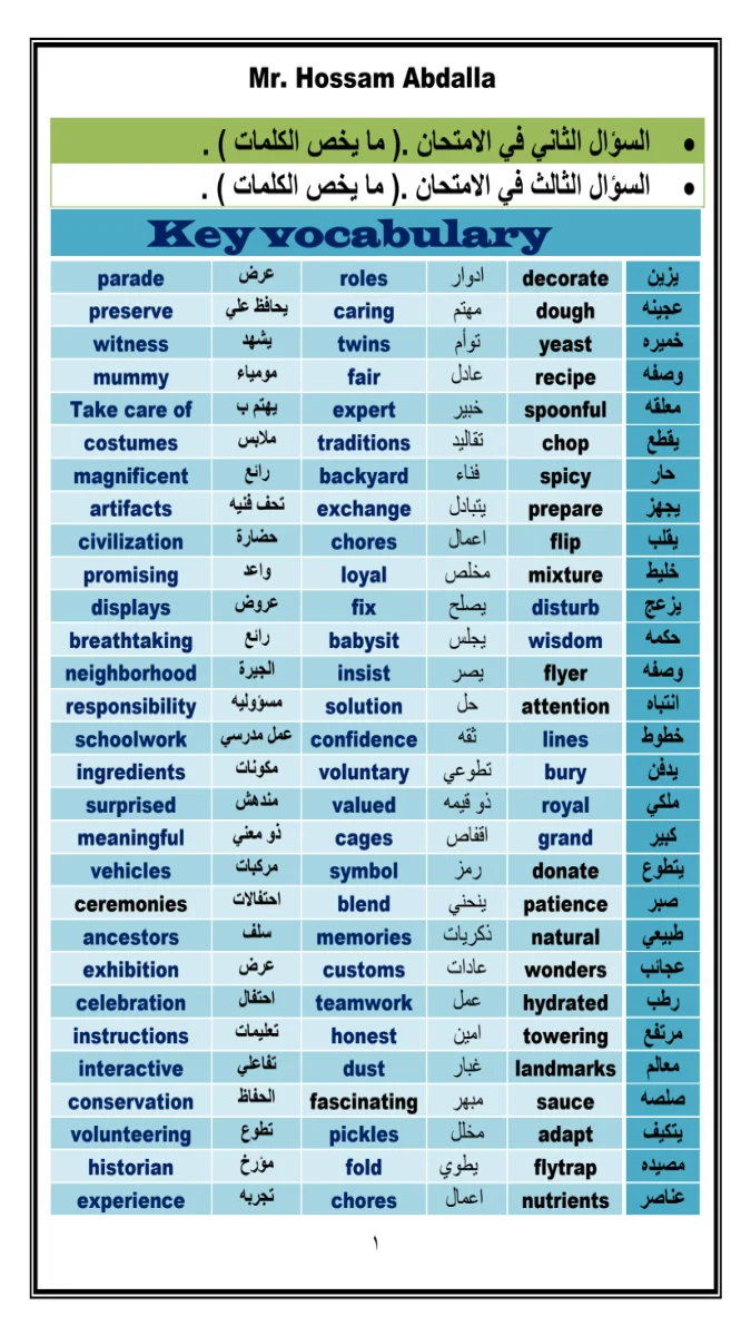 صورة غلاف مراجعة انجليزي للصف الأول الإعدادي الترم الثاني 2026