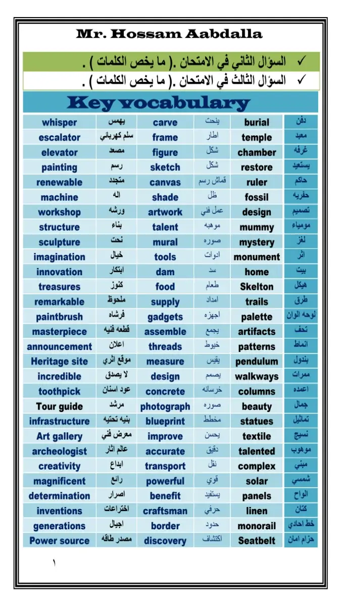 صورة غلاف مراجعة انجليزي للصف السادس الابتدائي الترم الثاني 2026