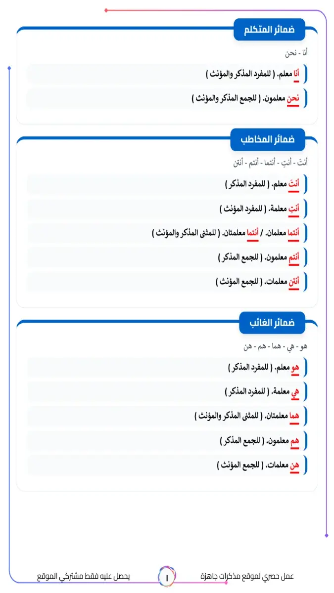 صورة غلاف أوراق عمل الضمائر في اللغة العربية مع الإجابات