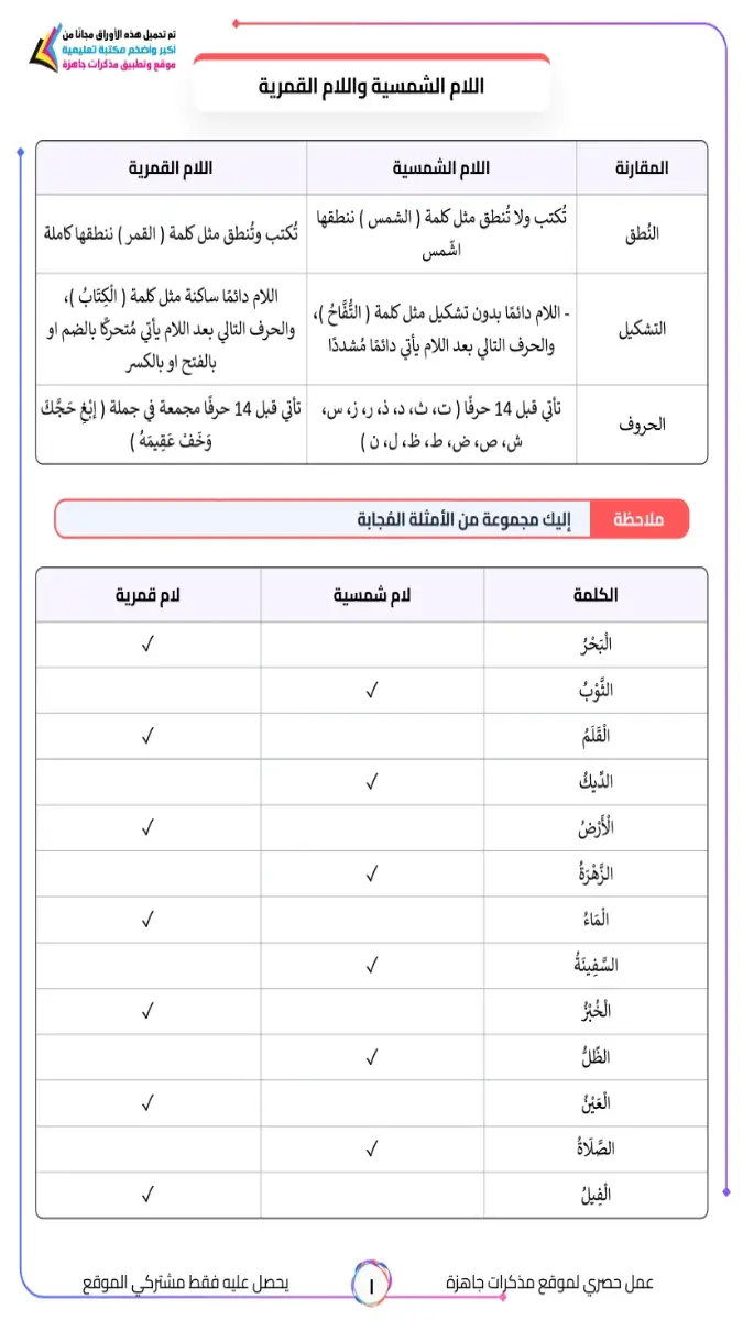 صورة غلاف أوراق عمل اللغة العربية اللام الشمسية والقمرية بالإجابات 2026