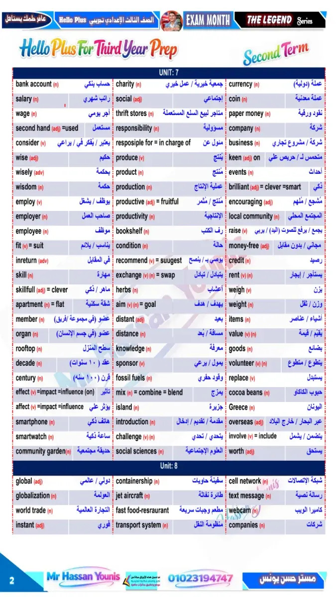 صورة غلاف مراجعة Hello Plus لغات للصف الثالث الاعدادي الترم الثاني بالاجابات 2026