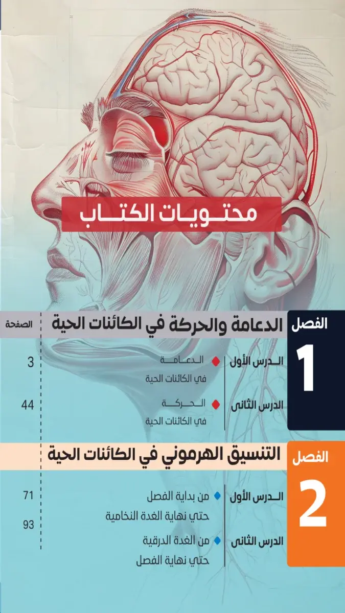 صورة غلاف مذكرة الدعامة والحركة والهرمونات للصف الثالث الثانوي 2026