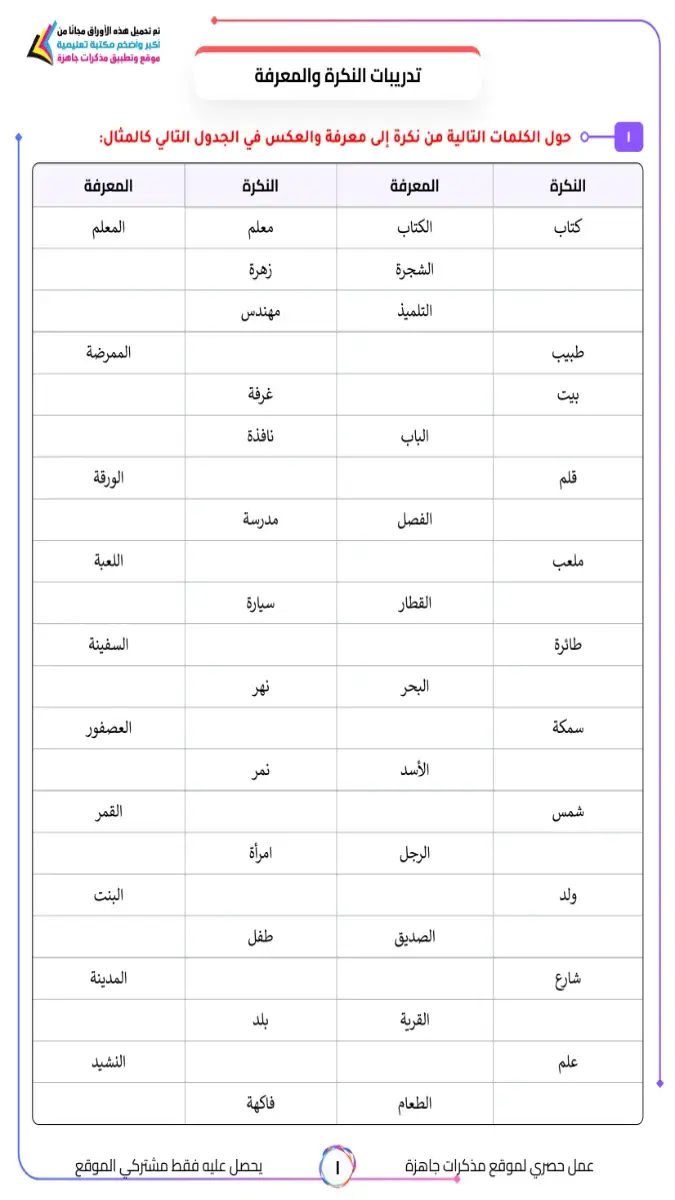 صورة غلاف أوراق عمل اللغة العربية النكرة والمعرفة 2026 بالإجابات