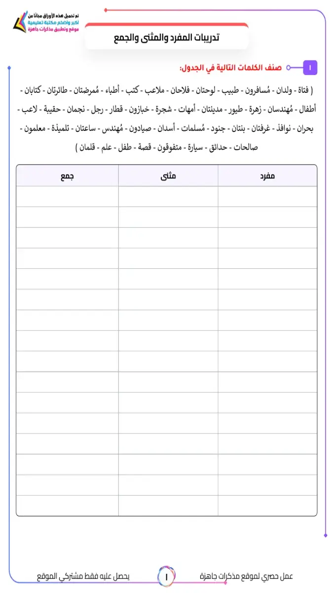 صورة غلاف أوراق عمل المفرد والمثنى والجمع بالإجابات 2026